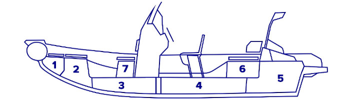 Schowki — GRAND D600 Active