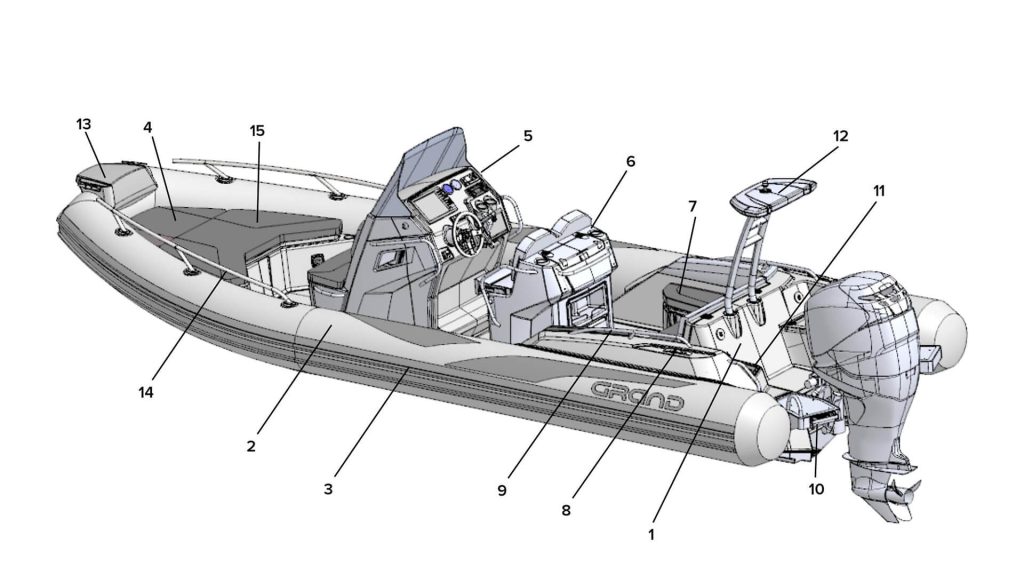 Rysunek łodzi — GRAND G750